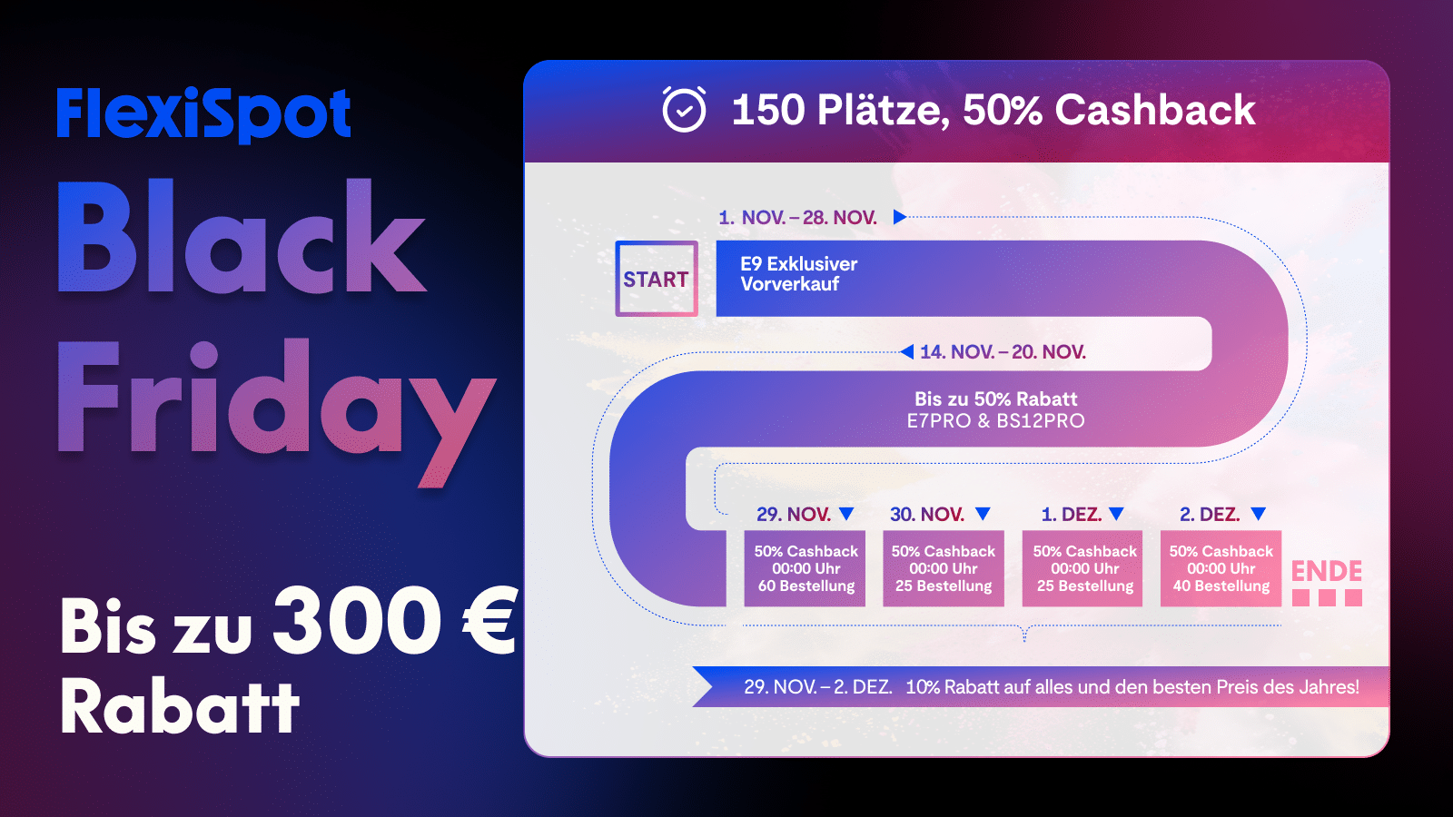 Flexispot Black Friday Angebot